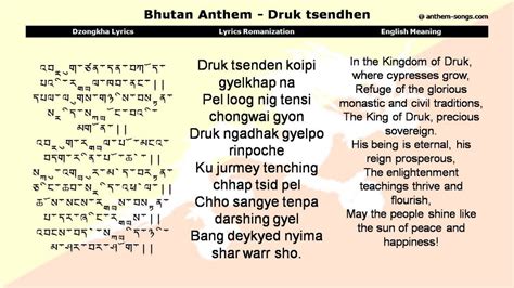 Buhatin in English with contextual examples .